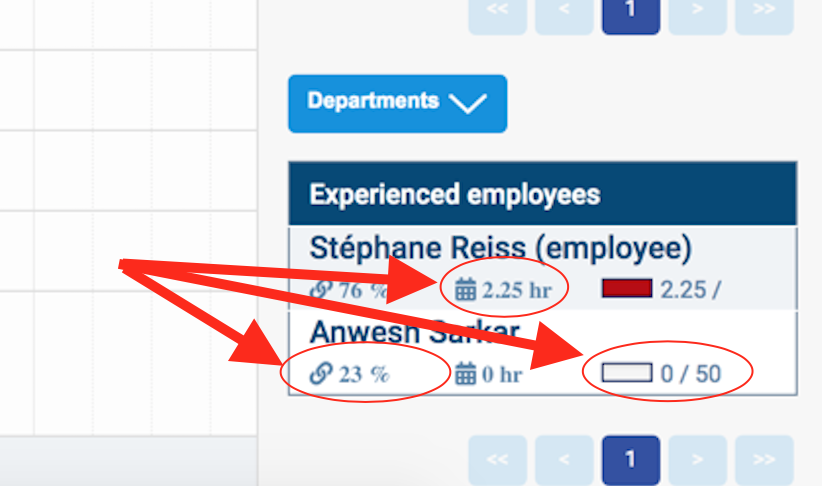 assign hours to an employee in timecontrol
