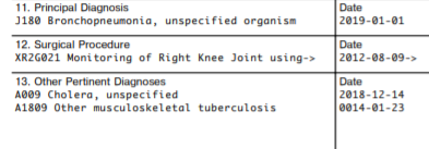diagnoses_on_485.png