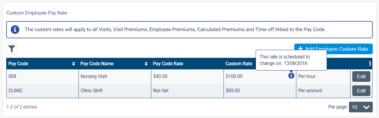 rate_tooltip_custom_employee_pay_rate.png