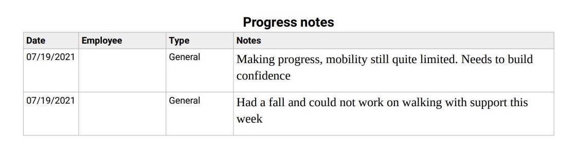 progress_notes_AC_standard.jpg